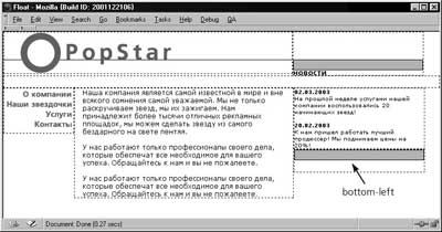 Позиционирование блока bottom-right