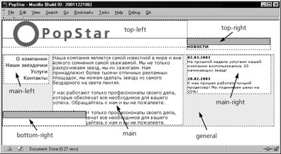 Наложение блоков